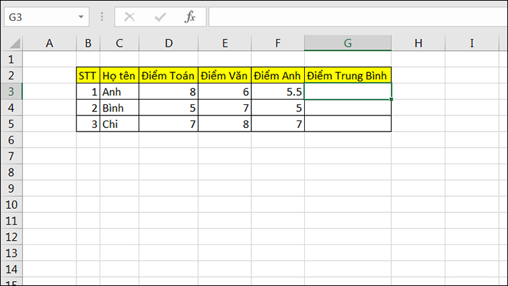 Hàm AVERAGE là hàm dùng để? Một số ví dụ về hàm AVERAGE trong Excel