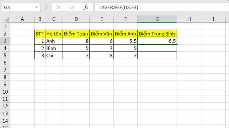 Hàm AVERAGE là hàm dùng để? Một số ví dụ về hàm AVERAGE trong Excel