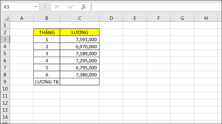 Hàm AVERAGE là hàm dùng để? Một số ví dụ về hàm AVERAGE trong Excel