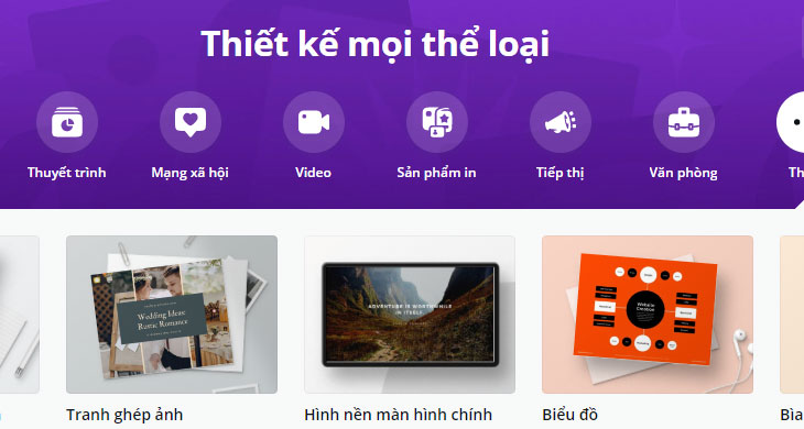 Canva là gì? Chức năng của ứng dụng thiết kế đồ họa Canva