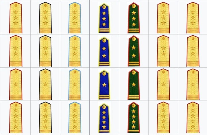 Phù hiệu kết hợp cấp hiệu của Sĩ quan cấp tướng Quân đội nhân dân Việt Nam quy định ra sao?