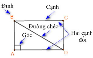 Lời giải vở bài tập Toán 4 bài 136: Luyện tập chung chi tiết