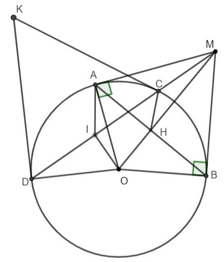 Cát tuyến là gì? Cát tuyến của đường tròn được xác định như thế nào?