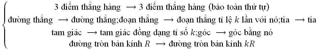 Tổng hợp Công thức Toán lớp 11 chi tiết, đầy đủ cả năm, Đại số, Hình học