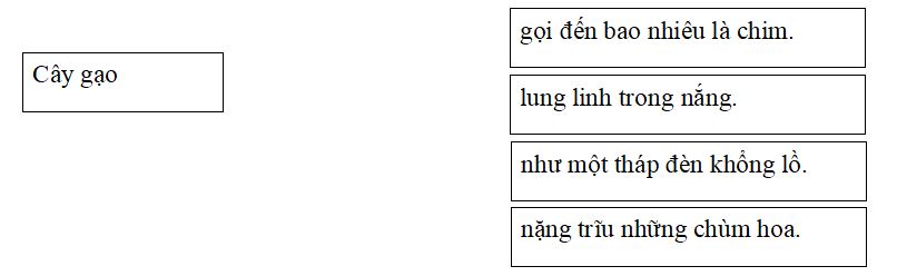 Đề thi học kì 2 Tiếng Việt lớp 2 có đáp án năm học 2022-2023