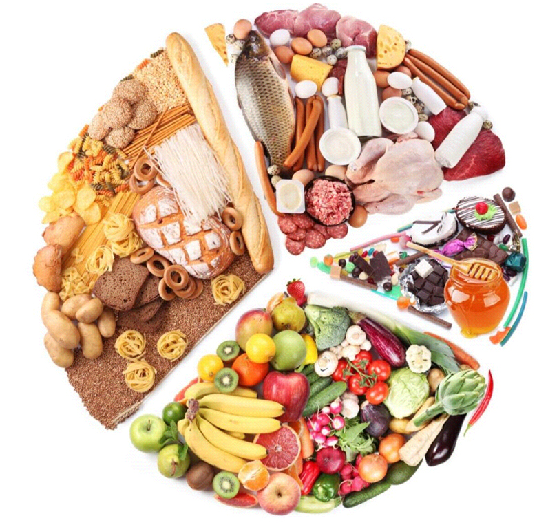 Các chất dinh dưỡng mà chế độ ăn uống thông thường có thể bị thiếu