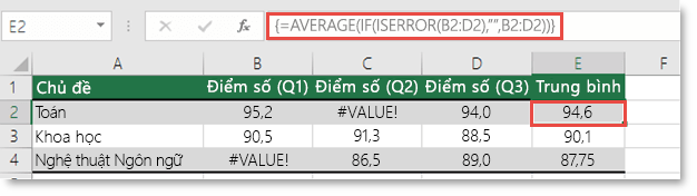 Hàm AVERAGE là hàm dùng để? Một số ví dụ về hàm AVERAGE trong Excel