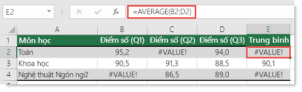 Hàm AVERAGE là hàm dùng để? Một số ví dụ về hàm AVERAGE trong Excel