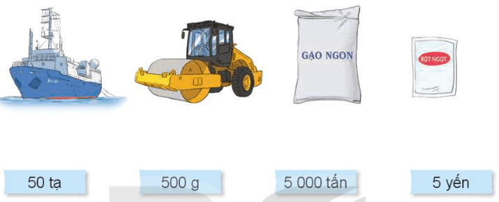 Toán dành cho lớp 4 trang 73, 74, 75 Bài 21: Luyện tập chung Kết nối tri thức