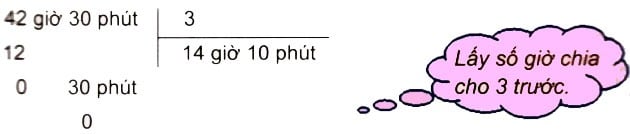 Giải Toán lớp 5 VNEN bài 88 Chia số đo thời gian cho một số chi tiết