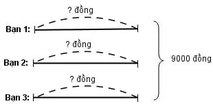 Vở bài tập Toán lớp 4 bài 74 Luyện tập Chia cho số có hai chữ số