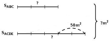 Vở bài tập Toán lớp  5 bài 165 - Luyện tập một số dạng bài toán đã học