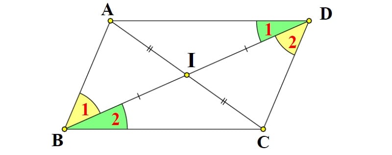 Bài 93 Hình bình hành: Vở bài tập Toán lớp 4