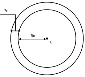 Vở bài tập Toán lớp 5 bài 99: Luyện tập chung diện tích hình tròn