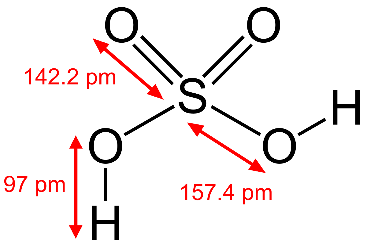 Cấu trúc phân tử của H2SO4