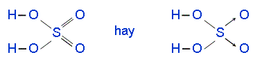 H2SO4 (Axit sunfuric) là gì? H2SO4 là axit mạnh hay yếu?