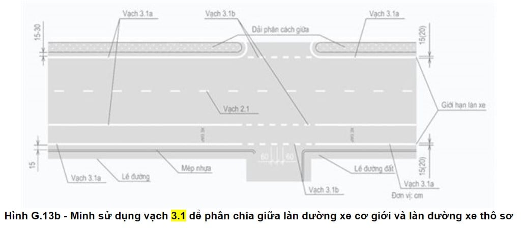 Hình ảnh minh họa vạch kẻ phân chia giữa làn đường xe cơ giới và làn đường xe thô sơ