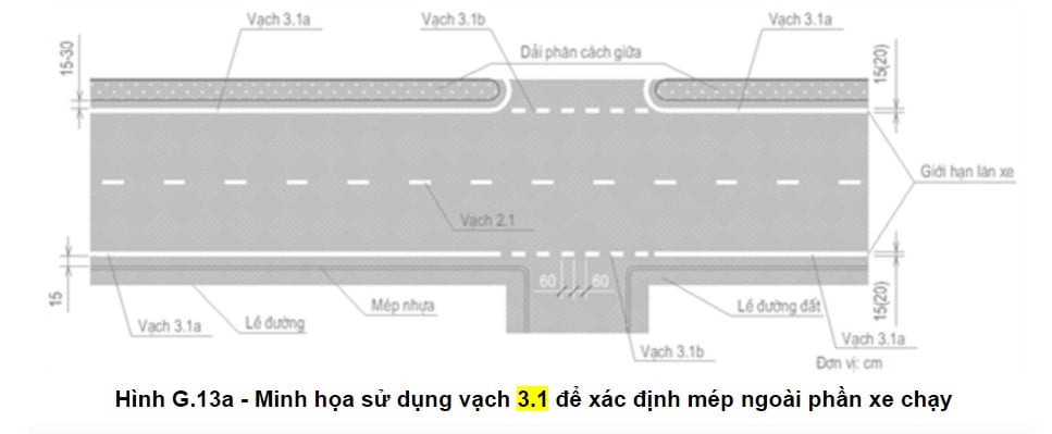 vạch kẻ đường xác định mép ngoài đường xe chạy