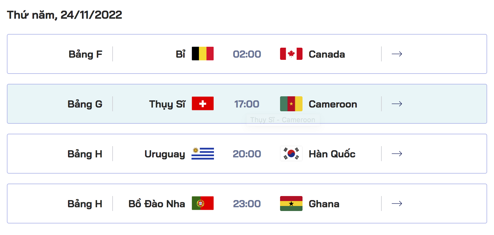 Lịch thi đấu World Cup 2022 - Thứ 5 ngày 24 tháng 11 năm 2022