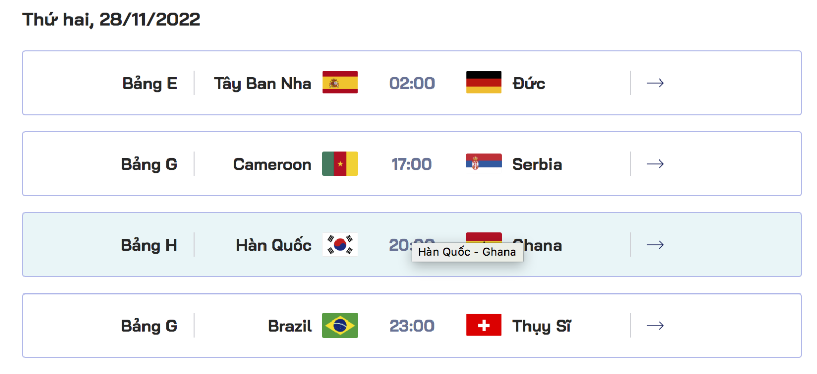 Lịch thi đấu World Cup 2022 - Thứ 2 ngày 28 tháng 11 năm 2022