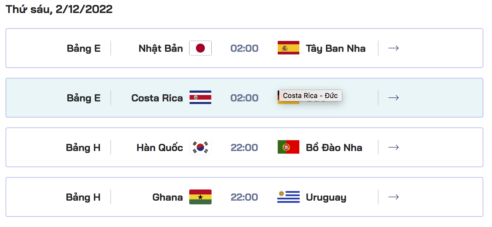 Lịch thi đấu World Cup 2022 - Thứ 6 ngày 02 tháng 12 năm 2022