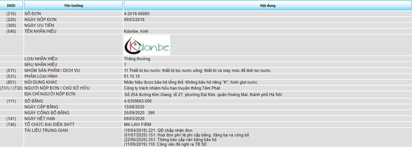 Đăng ký bảo hộ độc quyền sản phẩm thiết bị và máy móc lọc nước cho nhãn hiệu "Kdonbe"