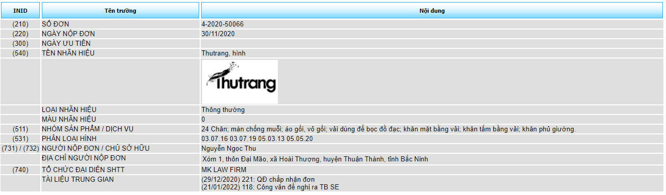 Đăng ký bảo hộ độc quyền sản phẩm nhãn hiệu “Thutrang”