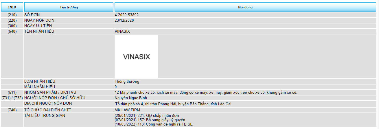 Đăng ký bảo hộ độc quyền nhãn hiệu “VINASIX”
