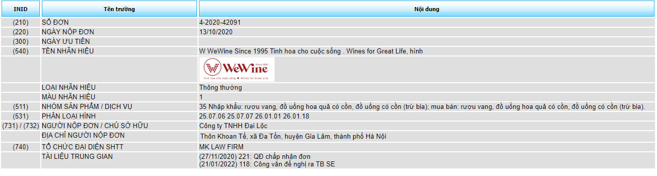 Đăng ký bảo hộ độc quyền dịch vụ nhãn hiệu “W WeWine Since 1995 Tinh hoa cho cuộc sống . Wines for Great Life”