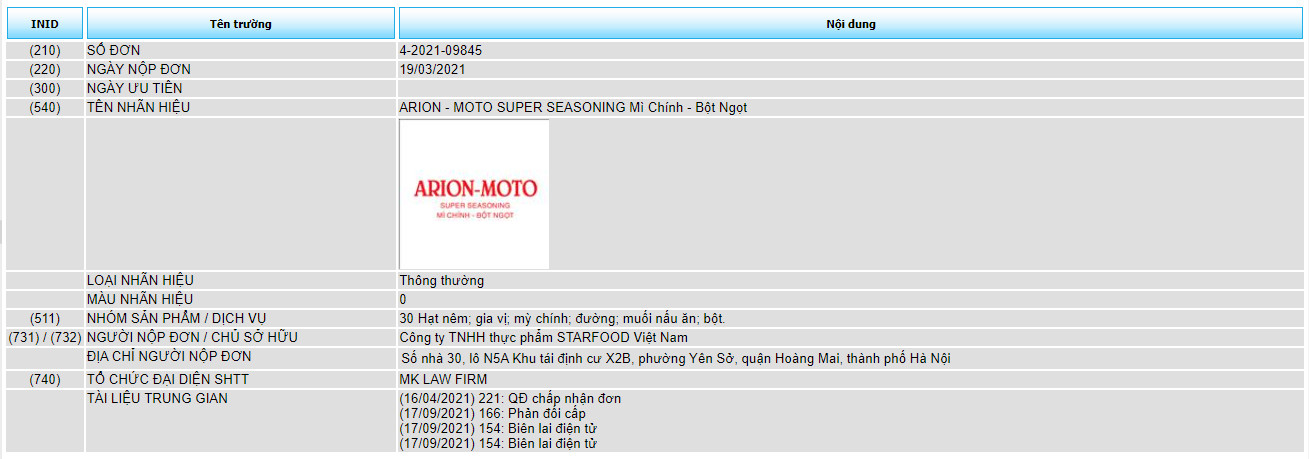 Đăng ký bảo hộ độc quyền nhãn hiệu “ARION-MOTO SUPER SEASONING MÌ CHÍNH - BỘT NGỌT” cho các sản phẩm gia vị