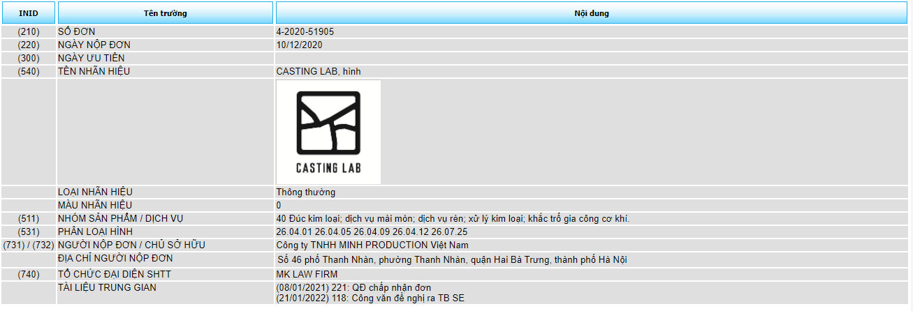 Đăng ký bảo hộ độc quyền dịch vụ nhãn hiệu “CASTING LAB”