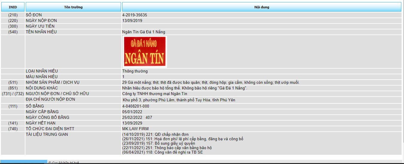 Đăng ký bảo hộ độc quyền sản phẩm gà một nắng, thịt, đóng hộp, gia cầm nhãn hiệu "Ngân Tín Gà Đá 1 Nắng"