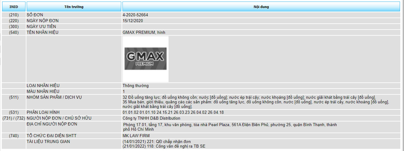 Đăng ký bảo hộ độc quyền sản phẩm dịch vụ nhãn hiệu “GMAX PREMIUM”