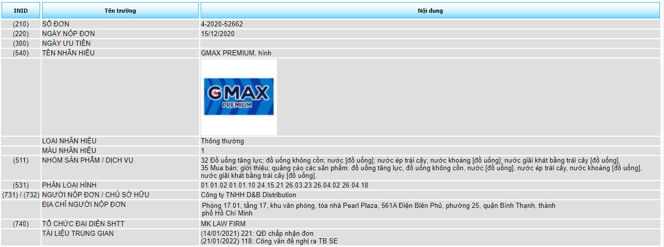 Đăng ký bảo hộ độc quyền các sản phẩm, dịch vụ nhãn hiệu *GMAX PREMIUM*