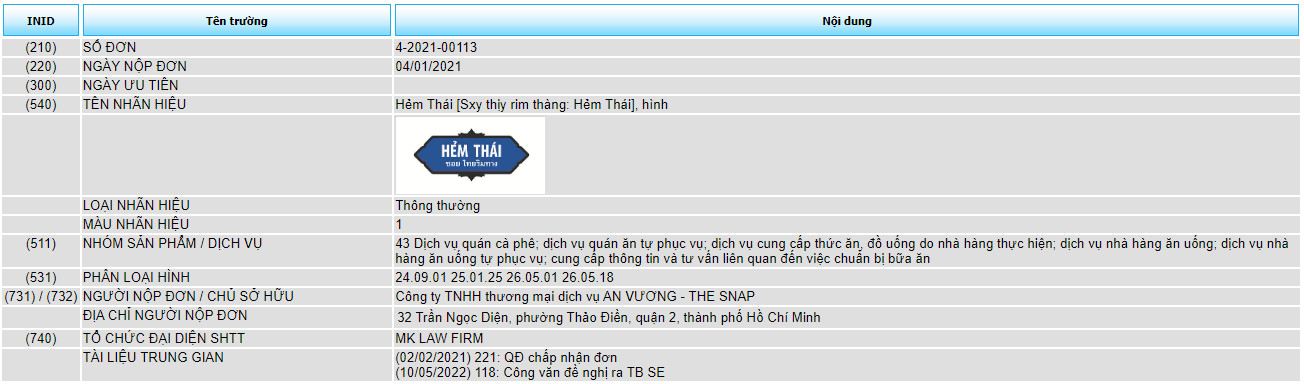 Đăng ký bảo hộ độc quyền nhãn hiệu “HẺM THÁI [Sxy thịy rim thàng: Hẻm Thái]”