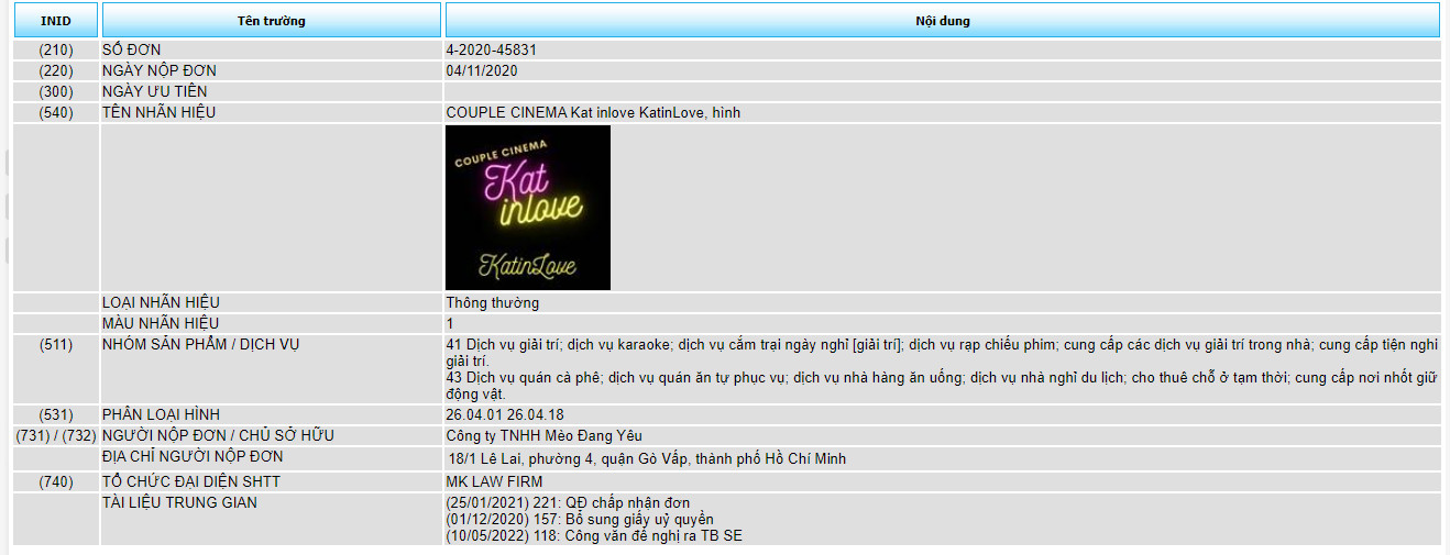 Đăng ký bảo hộ độc quyền nhãn hiệu “COUPLE CINEMA Kat inlove KatinLove”
