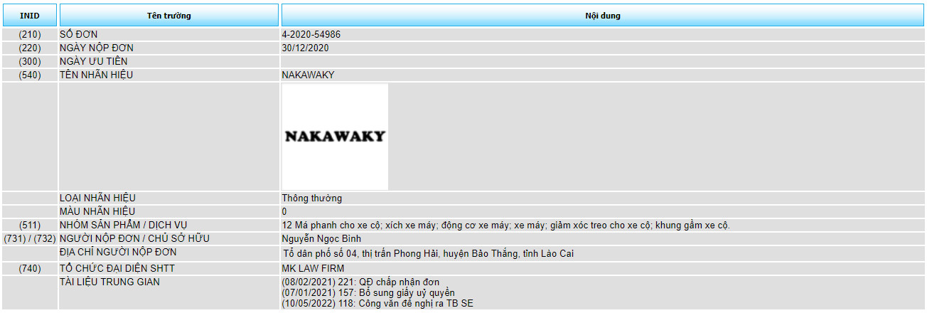 Đăng ký bảo hộ độc quyền nhãn hiệu “NAKAWAKY”