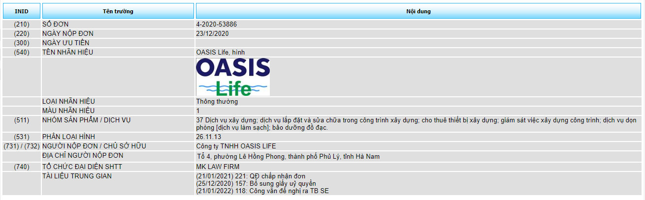 Đăng ký bảo hộ độc quyền nhãn hiệu “OASIS Life”
