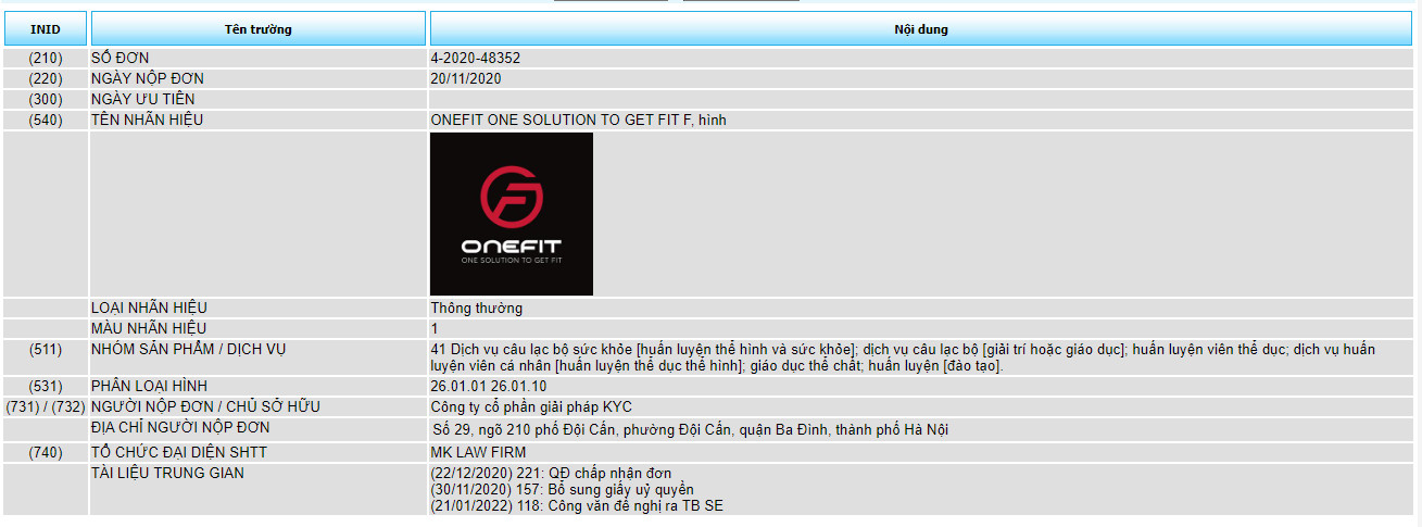 Đăng ký bảo hộ độc quyền dịch vụ nhãn hiệu “ONEFIT ONE SOLUTION TO GET FIT F”
