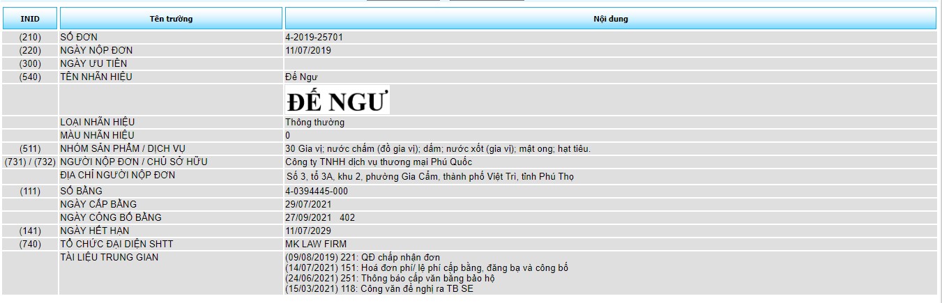Đăng ký bảo hộ độc quyền đối với sản phẩm gia vị, nước chấm, đồ gia vị nhãn hiệu "ĐẾ NGƯ"