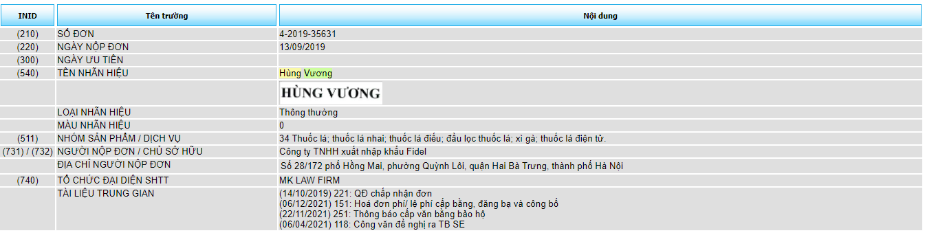 Đăng ký bảo hộ độc quyền sản phẩm thuốc lá, thuốc lá điếu, xì gà, thuốc lá điện tử nhãn hiệu "HÙNG VƯƠNG".