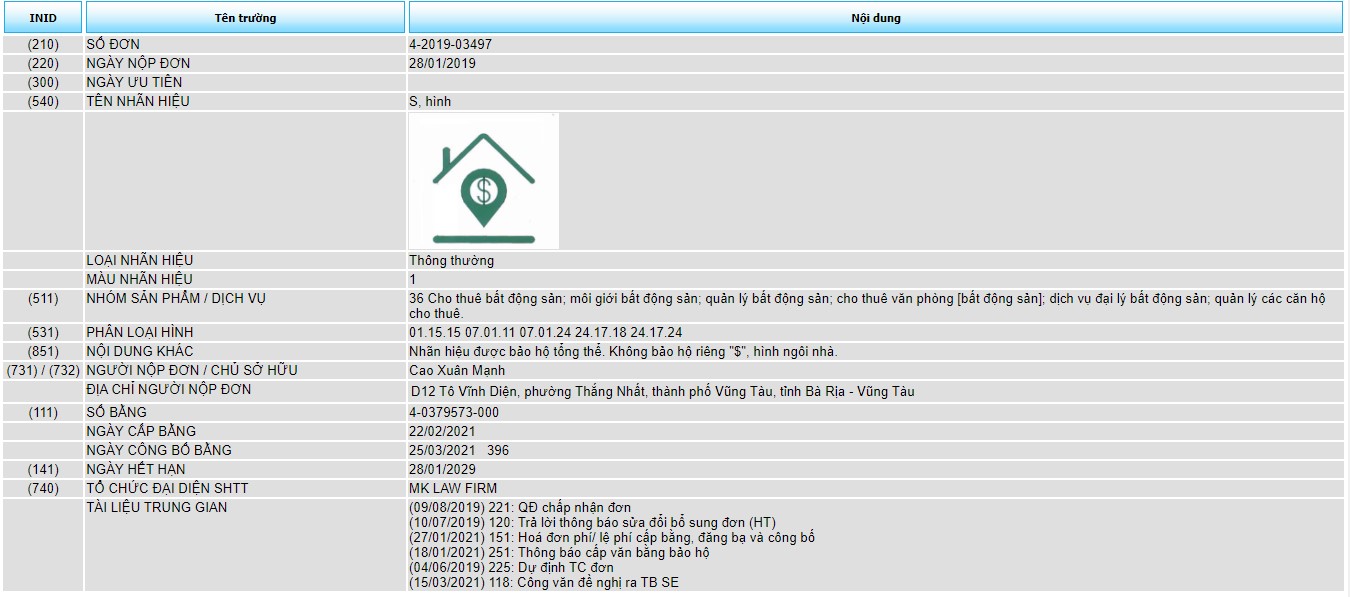 Đăng ký bảo hộ độc quyền dịch vụ cho thuê bất động sản, quảng lý các căn hộ cho thuê, môi giới nhãn hiệu "S"