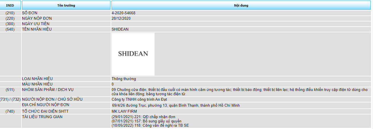 Đăng ký bảo hộ độc quyền dịch vụ nhãn hiệu “SHIDEAN”