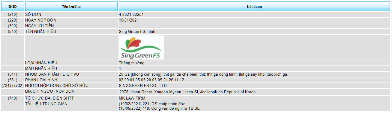 Đăng ký bảo hộ độc quyền nhãn hiệu “Sing Green FS"”