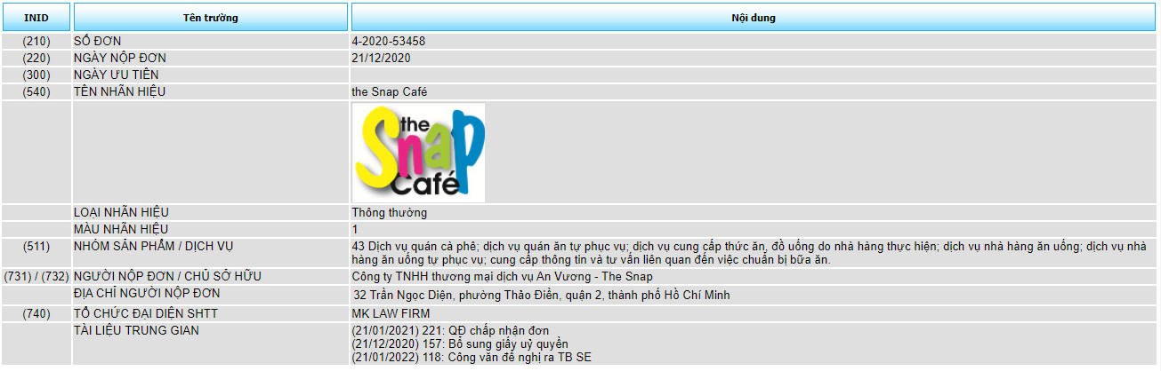 Đăng ký bảo hộ độc quyền nhãn hiệu “the Snap Café”