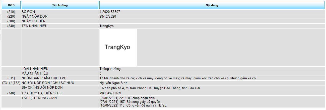 Đăng ký bảo hộ độc quyền nhãn hiệu “TrangKyo”