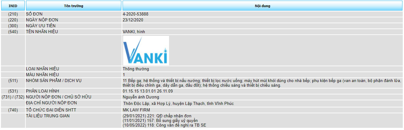 Đăng ký bảo hộ độc quyền nhãn hiệu “VANKI”