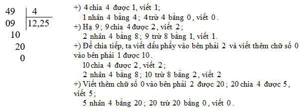 Vở bài tập Toán lớp 5 bài 66 Chia một số tự nhiên cho một số tự nhiên
