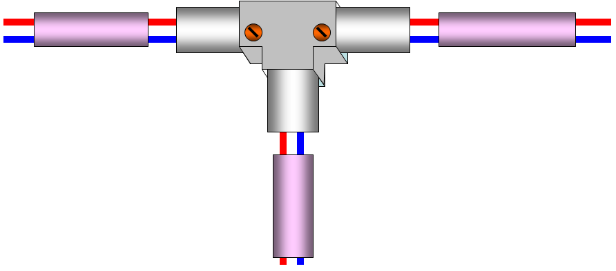 Lắp đặt dây dẫn mạng điện trong nhà