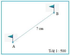 Toán lớp 4 trang 158: Ứng dụng của tỉ lệ bản đồ (phần tiếp theo)